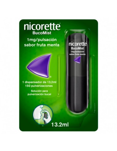 Spray de nicotina para ayudar a dejar de fumar, ayudar a dejar el tabaco. Medicamento sin receta barato. Nicotinell, Nicorette.