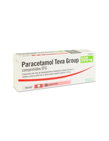 Paracetamol online para adultos. Inflamación, dolor muscular, regla, cabeza. Medicamento envío a domicilio barato
